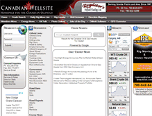 Tablet Screenshot of canadian-wellsite.com